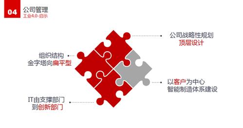 苏州未来电器cio陈桂平:工业4.0下的智慧工厂实践 - cio频道 - 企业网